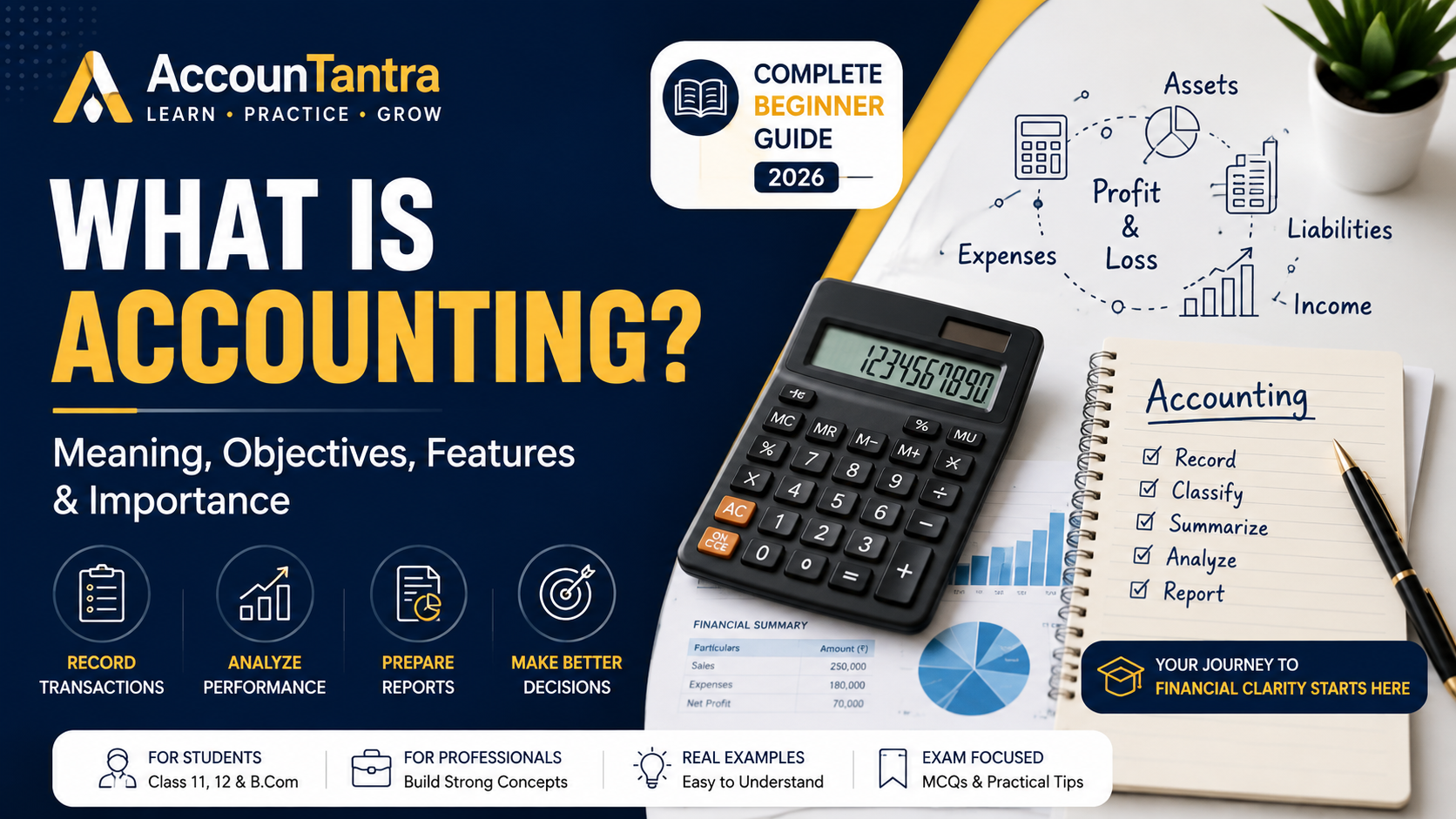 What is Accounting